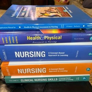 Pearson Nursing Textbook Set